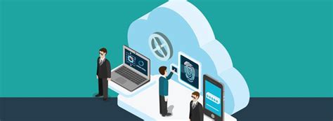 Server IMAP Computer に対する画像結果