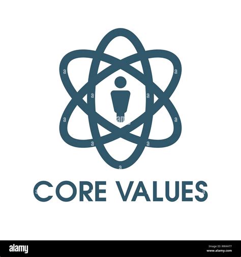 Image result for Core Values Icon