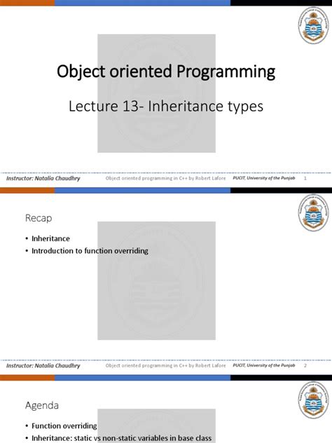 Image result for Inheritance Programming Shape