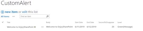 Image result for SharePoint API Rest