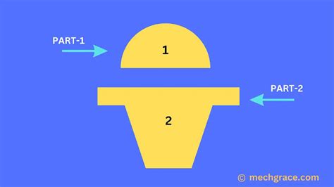 Afbeeldingsresultaten voor Split Pattern Casting