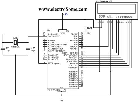 Display Interface with Microcontroller に対する画像結果