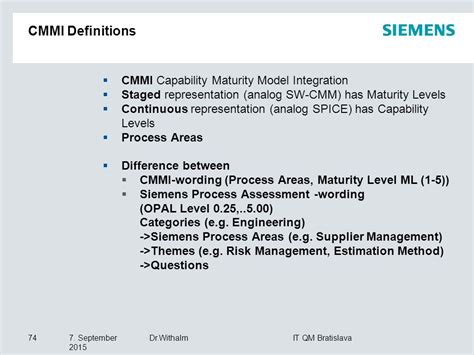 Résultat d’images pour CMMI Maturity Level Definitions