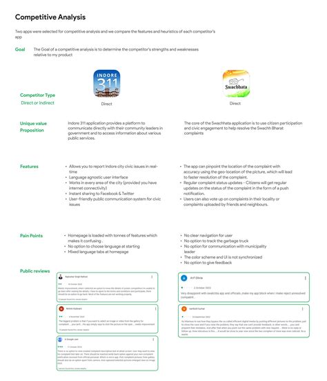Image result for Garbage Collection Management System