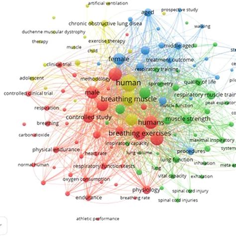 Afbeeldingsresultaten voor Data Visualisation Map