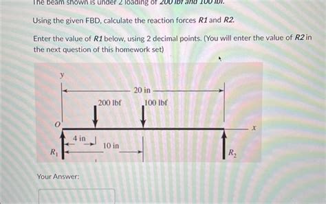 Image result for Resolved Forces Fbd