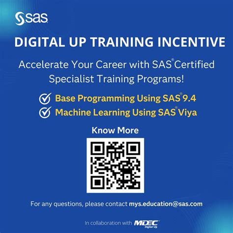 Image result for SAS Data Training