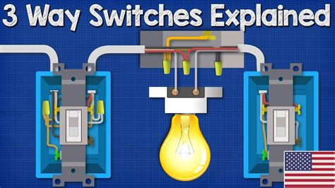 Image result for 3-Way Switch Arduino