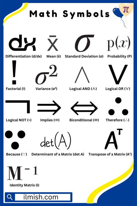 Image result for Math Symbols Names
