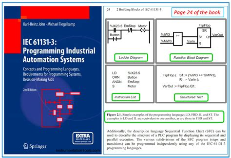 Automation System Process Sections Column Digital に対する画像結果