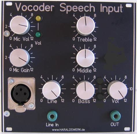 Image result for Vocoder Text
