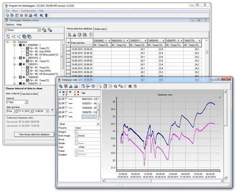Toradh íomhá ar Agilent Data Logger Software