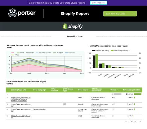 Afbeeldingsresultaten voor Report Studio