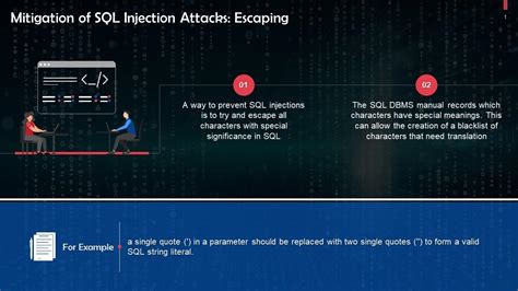 Toradh íomhá ar SQL Injection Attack Mitigation