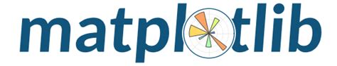 Image result for Mtplotlib Logo