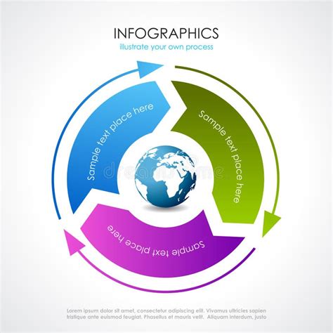 Different Type of Process Vector に対する画像結果