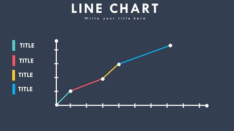 Image result for Animated Line Graphs