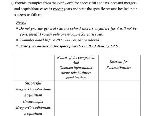 Image result for Real-World Example of a Sotion