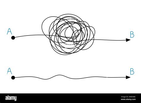 Toradh íomhá ar Complexity Simplified