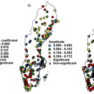 Image result for Log Linear Model