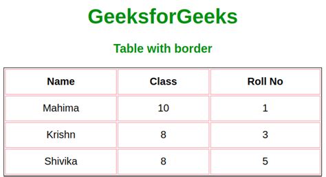 Table CSS Border に対する画像結果
