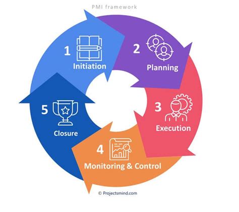 Image result for Release Day PS3 Storage Size