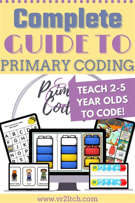 Image result for Coding Header for Elementary School