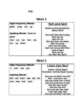 Toradh íomhá ar Typed Weekly Checklist