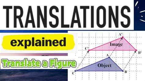 Image result for Translation Math Project
