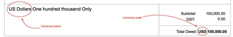 Image result for Currency Code Number