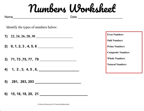 Worksheet On Types of Numbers に対する画像結果