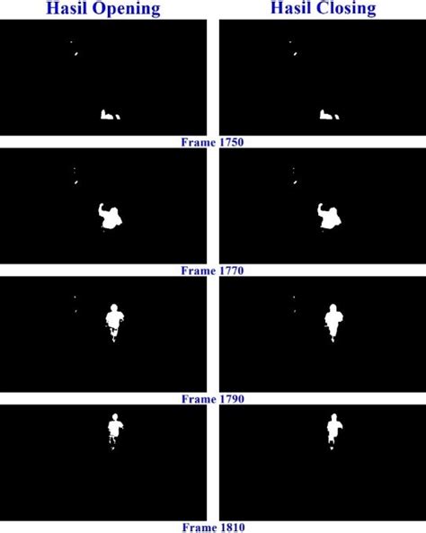Image result for Combine Opening and Closing Morphology
