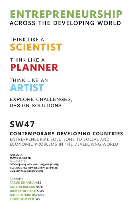 Toradh íomhá ar Problem Solving Countries