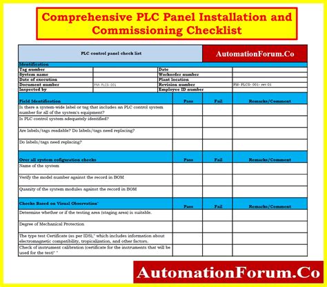 Toradh íomhá ar plc Panel Example