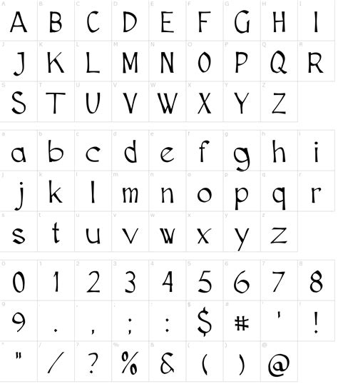 Toradh íomhá ar Cut to Script Examples