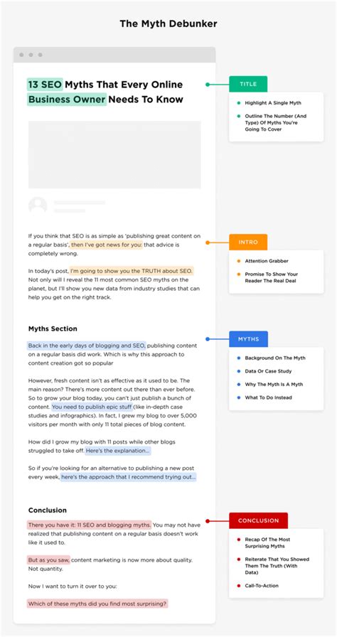 Image result for How to Create a Pretend Blog Post