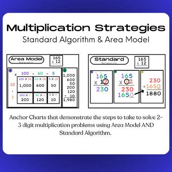 Image result for Multiplication Strategy Formal Algorithm