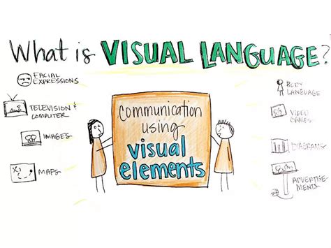 Form Visual Language に対する画像結果