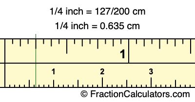 Inches Visualizer-साठीचा प्रतिमा निकाल