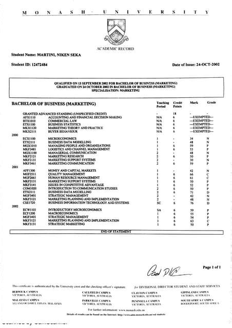 Image result for Monash Transcript