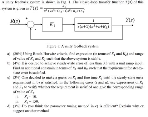 Image result for Feedforward Transfer Function for a Unity Feedback Closed Loop System