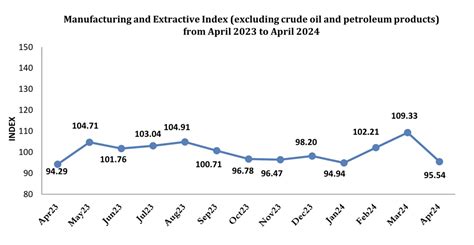 Afbeeldingsresultaten voor Extractive Manufacturing