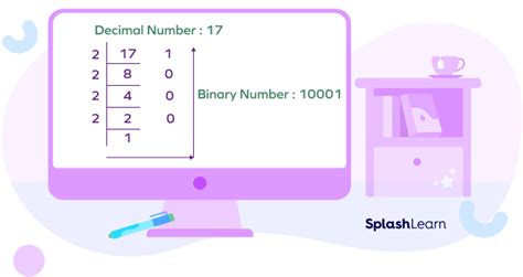 What Are Bases in Math に対する画像結果