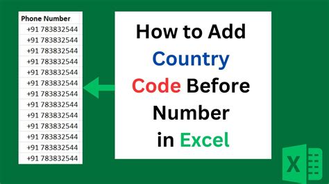 Image result for Ke Country Code