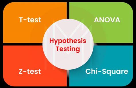 Tell Me About Yourself Interview Questions Amazon に対する画像結果