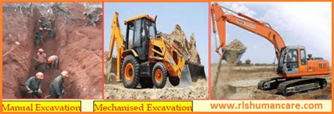 Image result for OSHA Excavation Soil Types