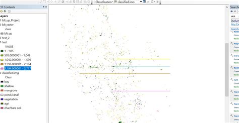 Image result for Polygon to Raster