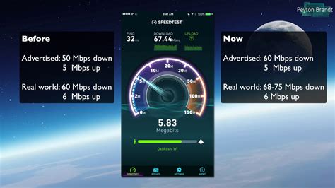 Image result for Check Internet Speed Test Free for Spectrum