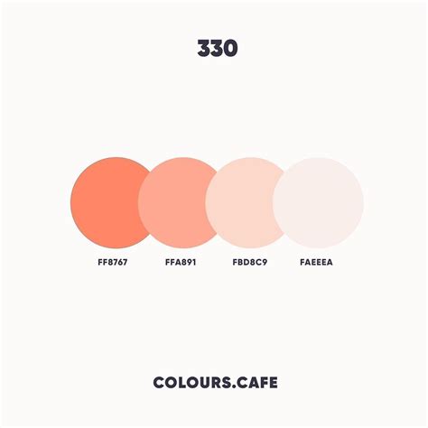 Image result for Cafe Color Code