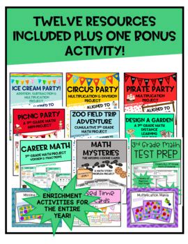 Image result for 3rd Grade Math Projects